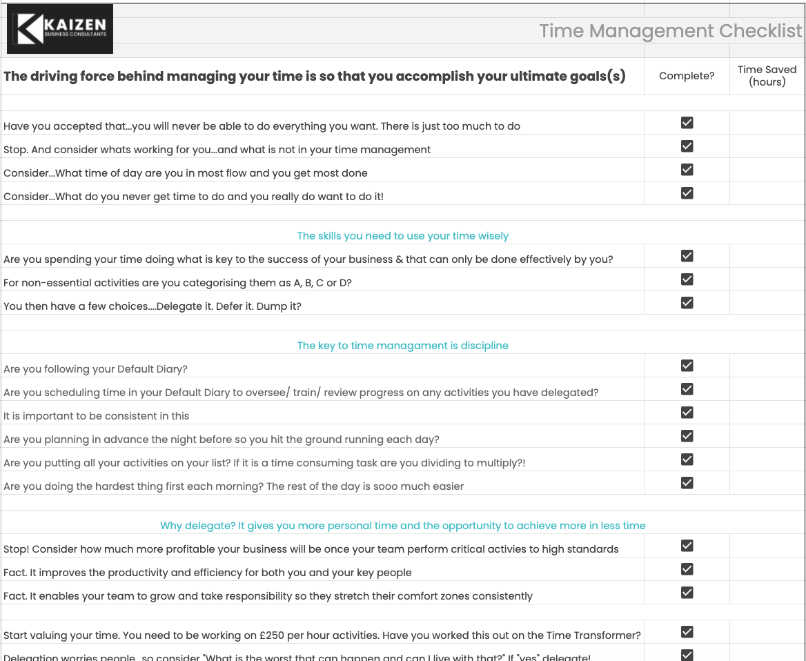 Time Management Checklist