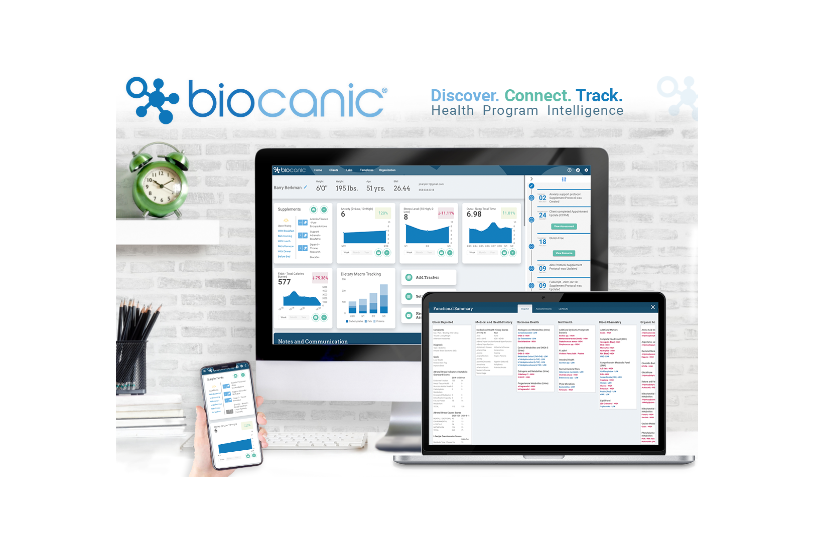 Functional Health Programs - Biocanic