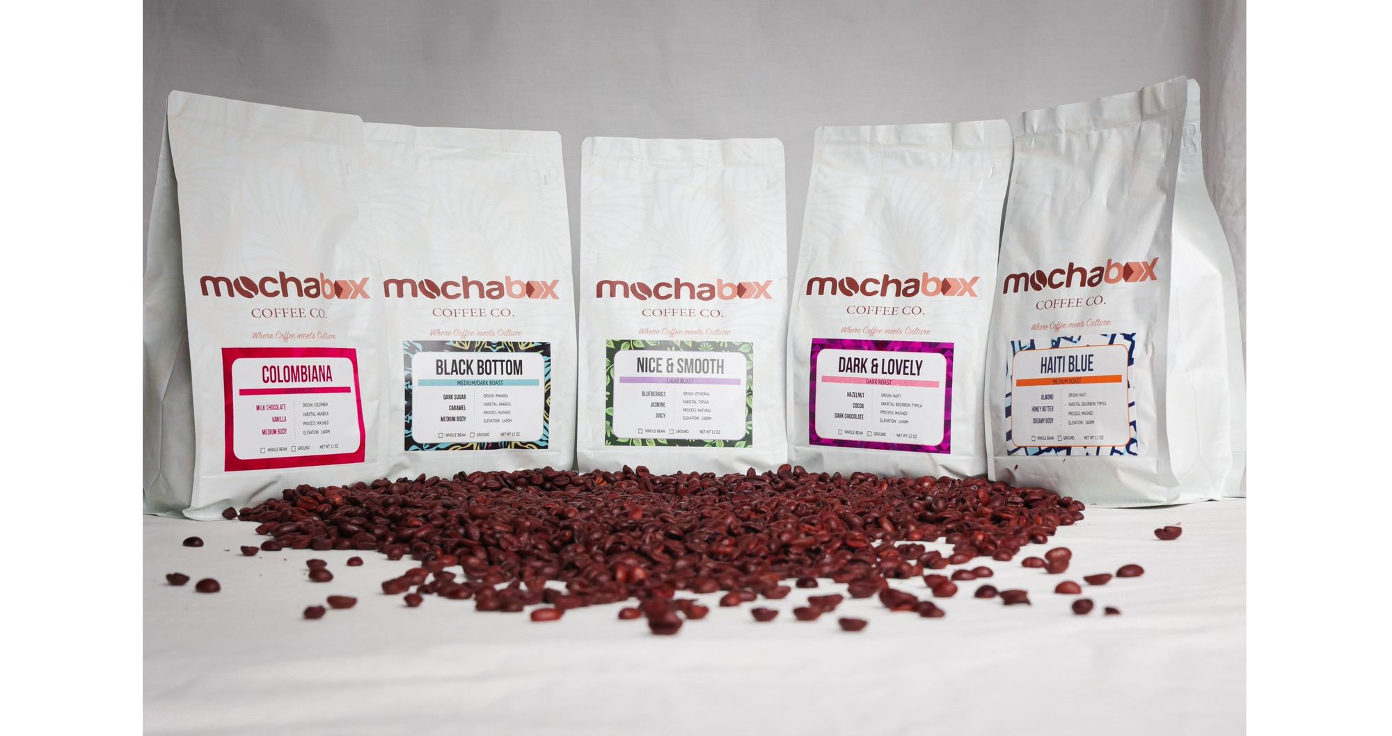 Where Coffee meets Culture - MochaBox Coffee Company